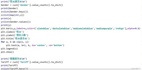 某電商客戶數據價值分析項目