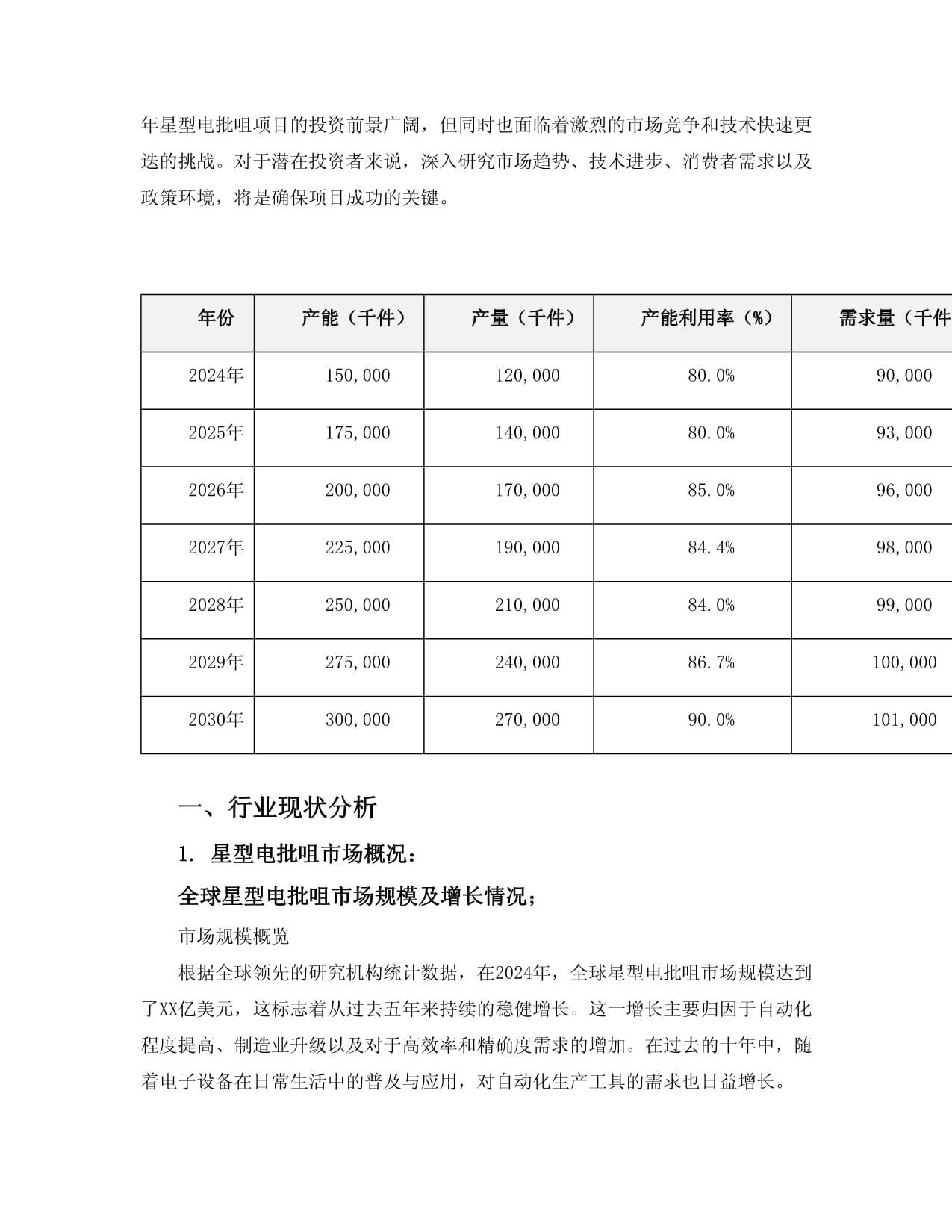 2024至2030年星型電批咀項目投資價值分析報告