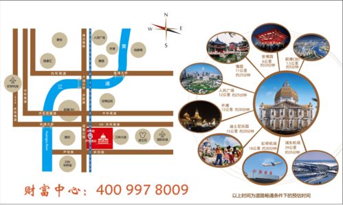 陸家嘴 前灘新天地項目概況及價值分析 世博前灘