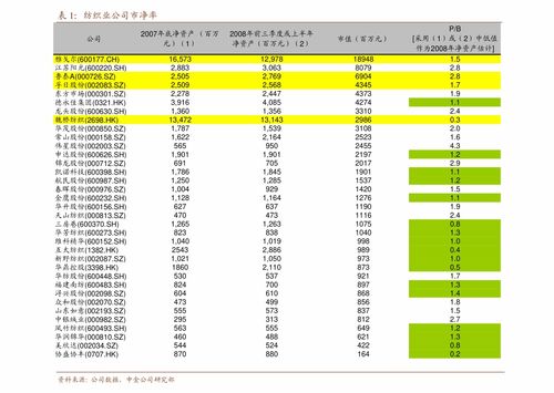 長城證券 通信行業周報2021第4期 2020工業互聯網試點示范項目公布,全球ran市場呈增長態勢 行業分析 慧博投研資訊