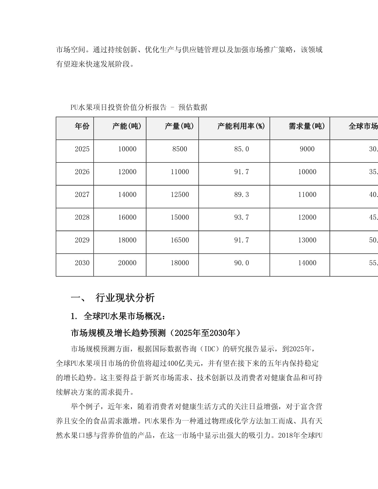 2025至2030年PU水果項目投資價值分析報告