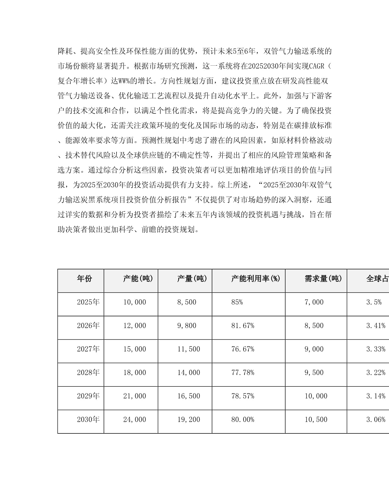 2025至2030年雙管氣力輸送炭黑系統項目投資價值分析報告