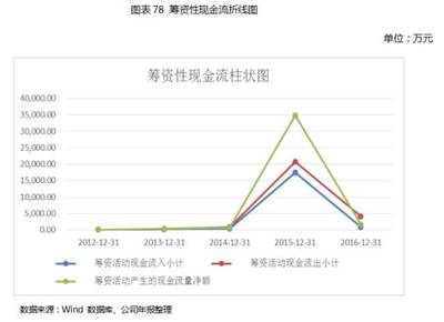 【價值大賽獲獎研報】【光寶聯合430165】: 多元業務拓展促轉型升級,醫養家居與商業智慧比翼齊飛