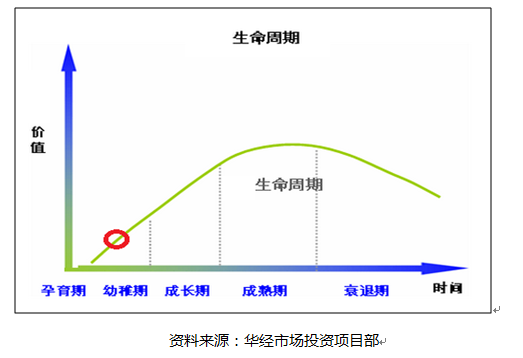 海洋防腐涂料行業檢測分析及項目投資價值評估