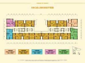 深圳光明龍光玖龍臺商業公寓項目投資價值分析