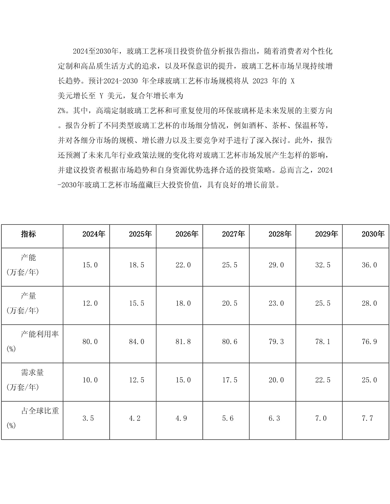 2024至2030年玻璃工藝杯項目投資價值分析報告